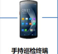 優博訊智能巡檢“黑科技”，助力電網企業巡檢效率提升50%