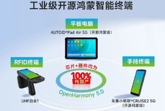 東集率先打造OpenHarmony 5.0智能終端矩陣，領跑國產智能終端新賽道！
