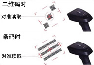 精確掃描模式 Denso GT10Q二維掃描槍精確掃描模式