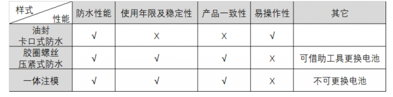 1602302422741194.png image.png