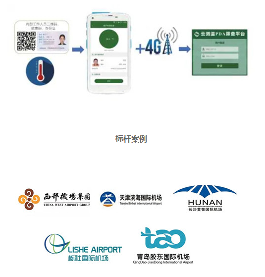 云測溫PDA.png 云測溫PDA.png