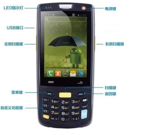 ?？凳殖諴DA IDP系列.png