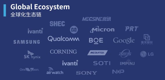 優博訊全球生態伙伴.png 優博訊全球生態伙伴.png