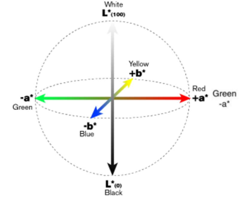 1678344380483960.png image.png