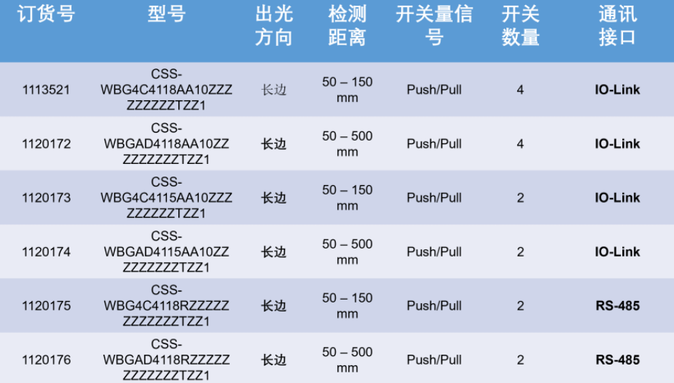 1678344920267134.png image.png